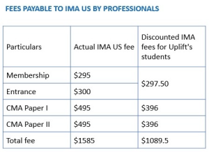 Fees-Payable-to-IMA-US-by-Professionals