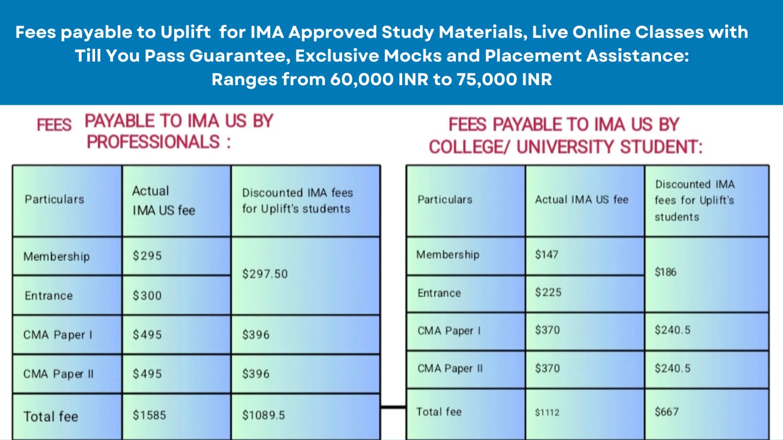 CMA Fees Offer