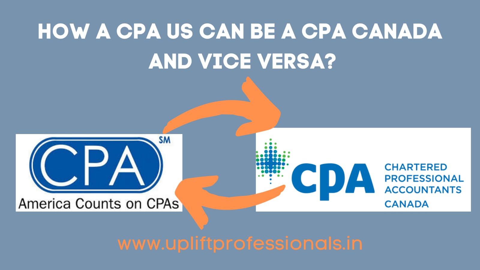 How to be a CPA Canada after CPA US course ? Uplift Professionals