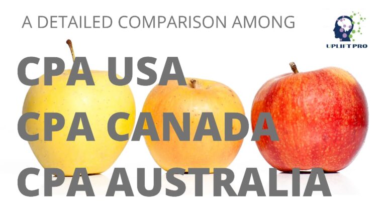 cpa-us-vs-cpa-canada-vs-cpa-australia-fy-2022