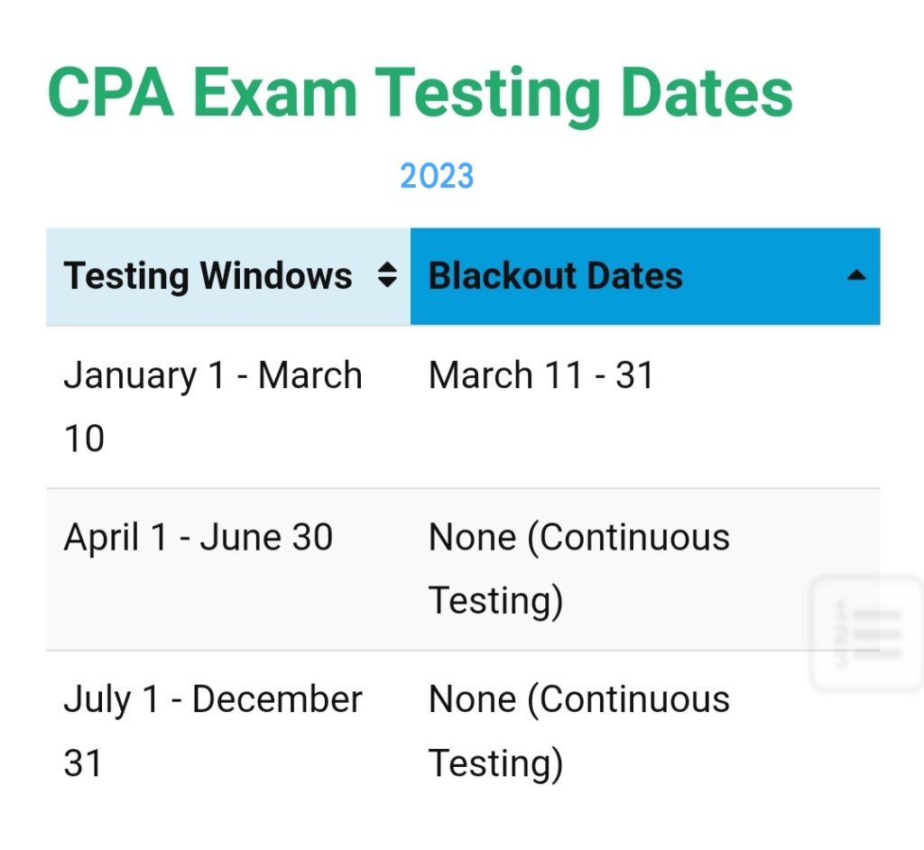 Cpa Exam Score Release 2024 Legra Natalee