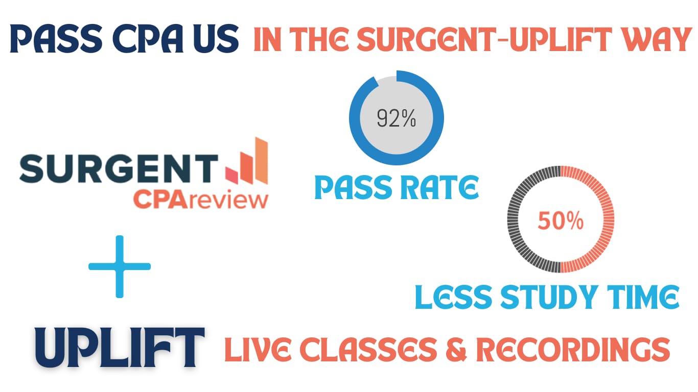 Pass US CPA in Surgent Uplift Way